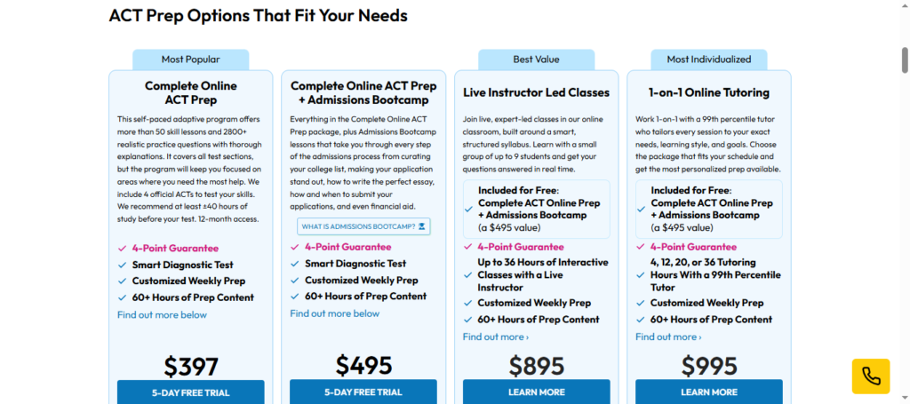 PrepScholar pricing